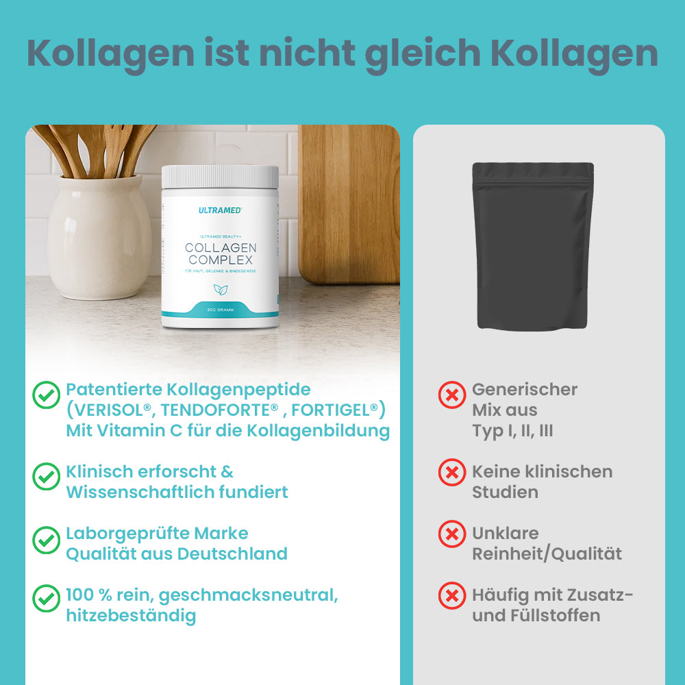 Kollagen Pulver - Hydrolysierte Kollagenpeptide Typ I,II & III mit VERISOL® + Vitamin C inkl. Dosierlöffel