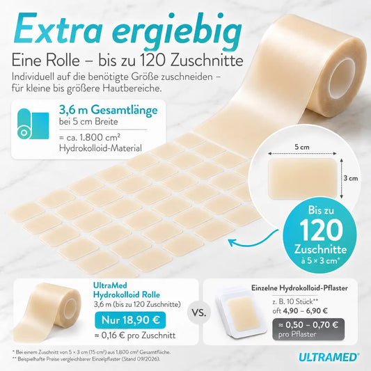 Premium Hydrokolloid-Rolle für Blasen, Reibung & Druckstellen