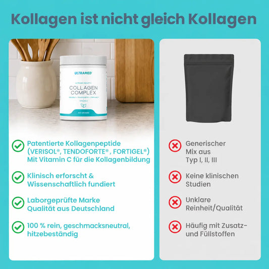 Bioaktives Premium Kollagen Pulver bestehend aus VERISOL®, TENDOFORTE® & FORTIGEL® + Vitamin C