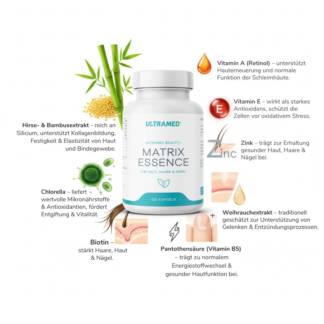 Neu - Matrix Essence – Premium-Formel für Haut, Haare, Nägel + Zellschutz (2-Monats-Pack)