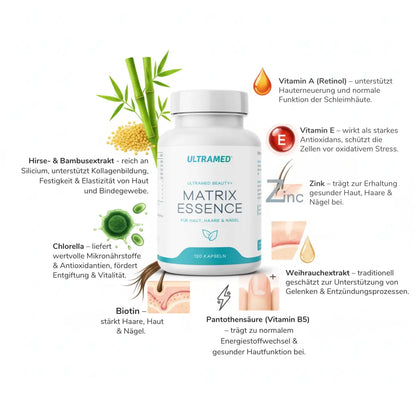 Neu - Matrix Essence – Premium-Formel für Haut, Haare, Nägel + Zellschutz (2-Monats-Pack)
