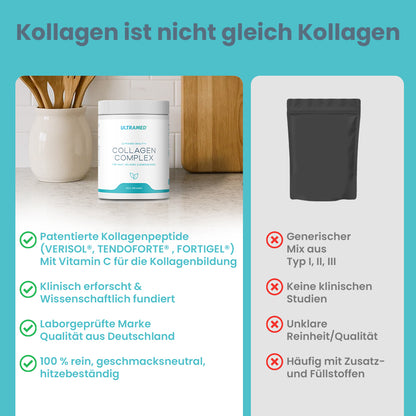 Kollagen Pulver - Hydrolysierte Kollagenpeptide Typ I,II & III mit VERISOL® + Vitamin C inkl. Dosierlöffel